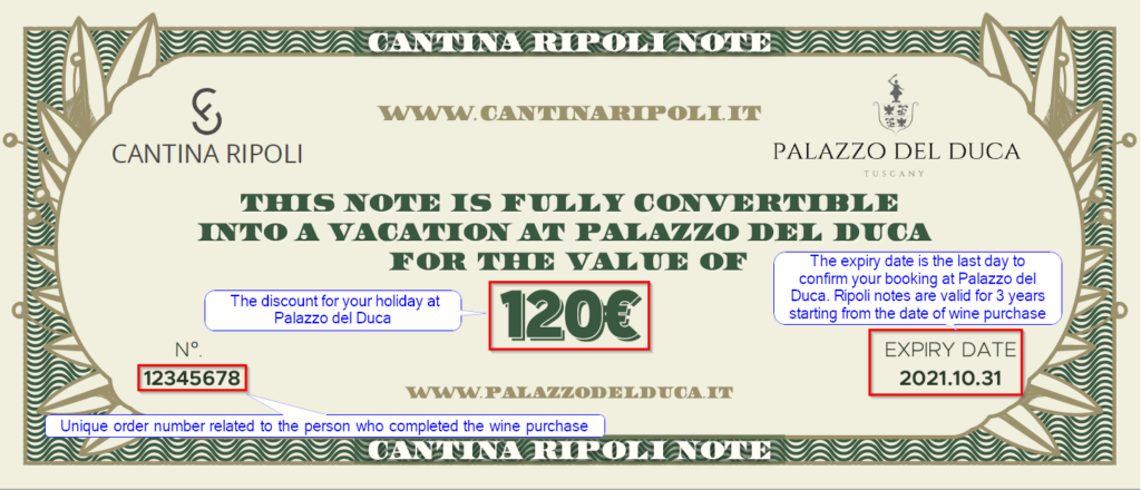 Sample Ripoli Note